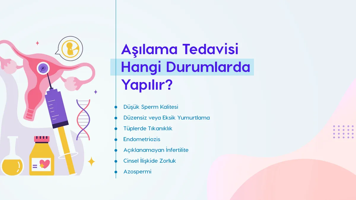 asilama hangi durumlarda yapilir