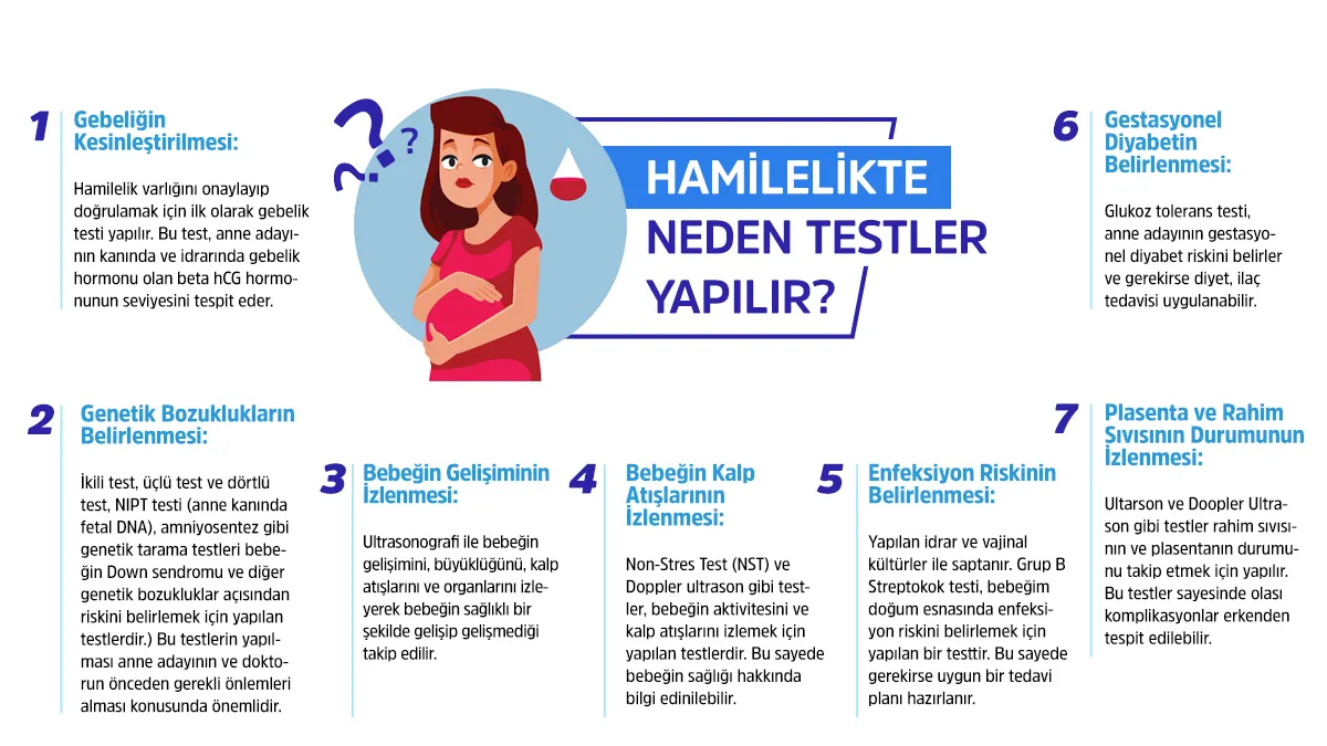 Hamilelere yapılan testler hangi problemleri gösterir