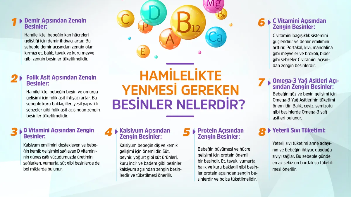 Hamilelikte faydalı beslenme listesi