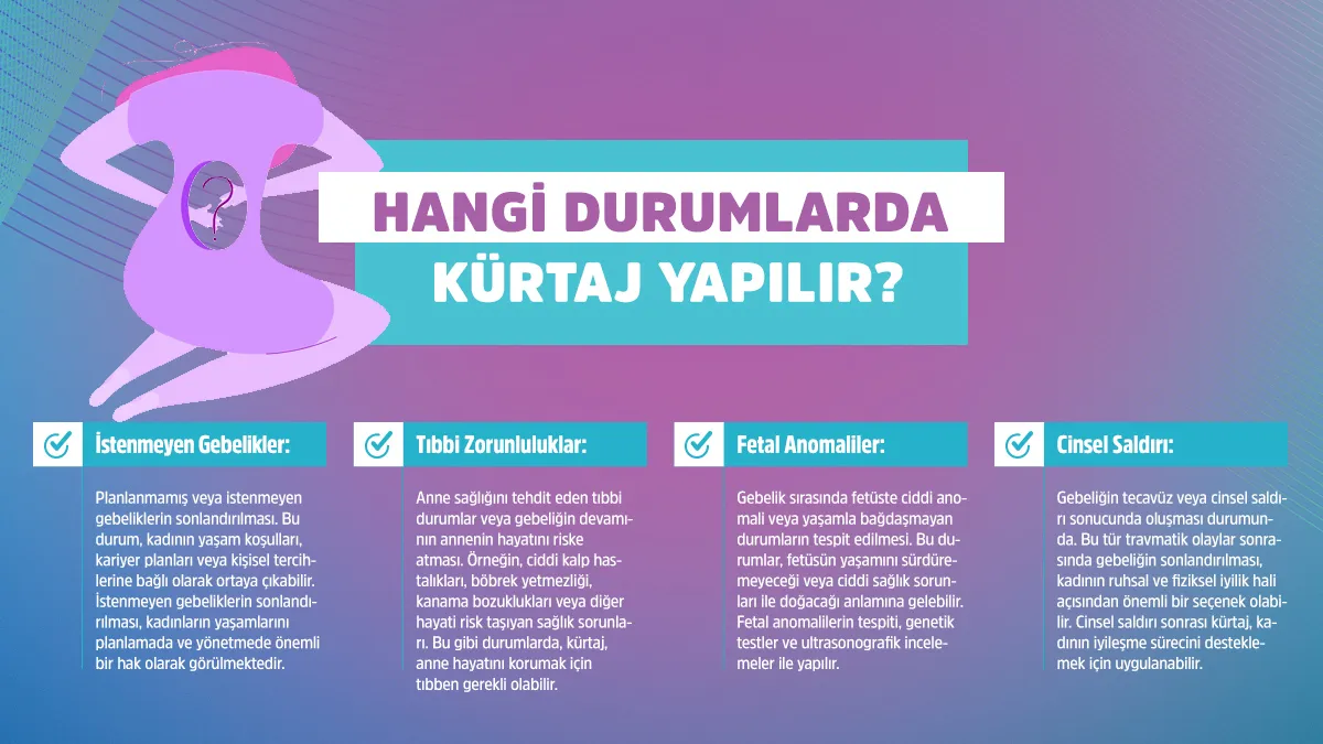 Kürtaj Türleri Nelerdir?