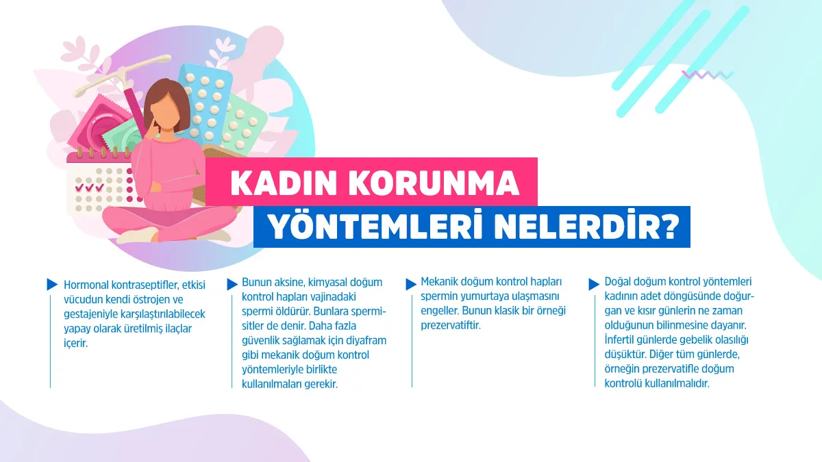 Hangi korunma yöntemleri kadınlar için uygundur
