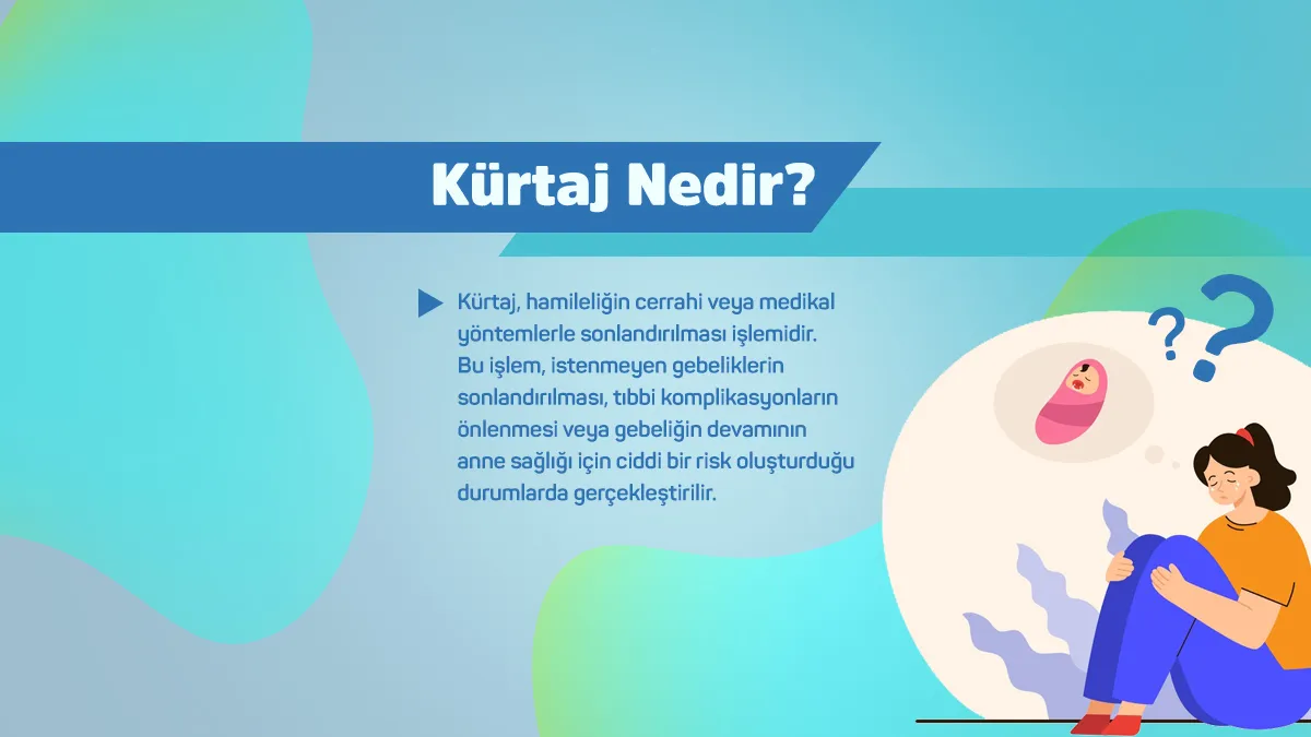 Medikal Kürtaj