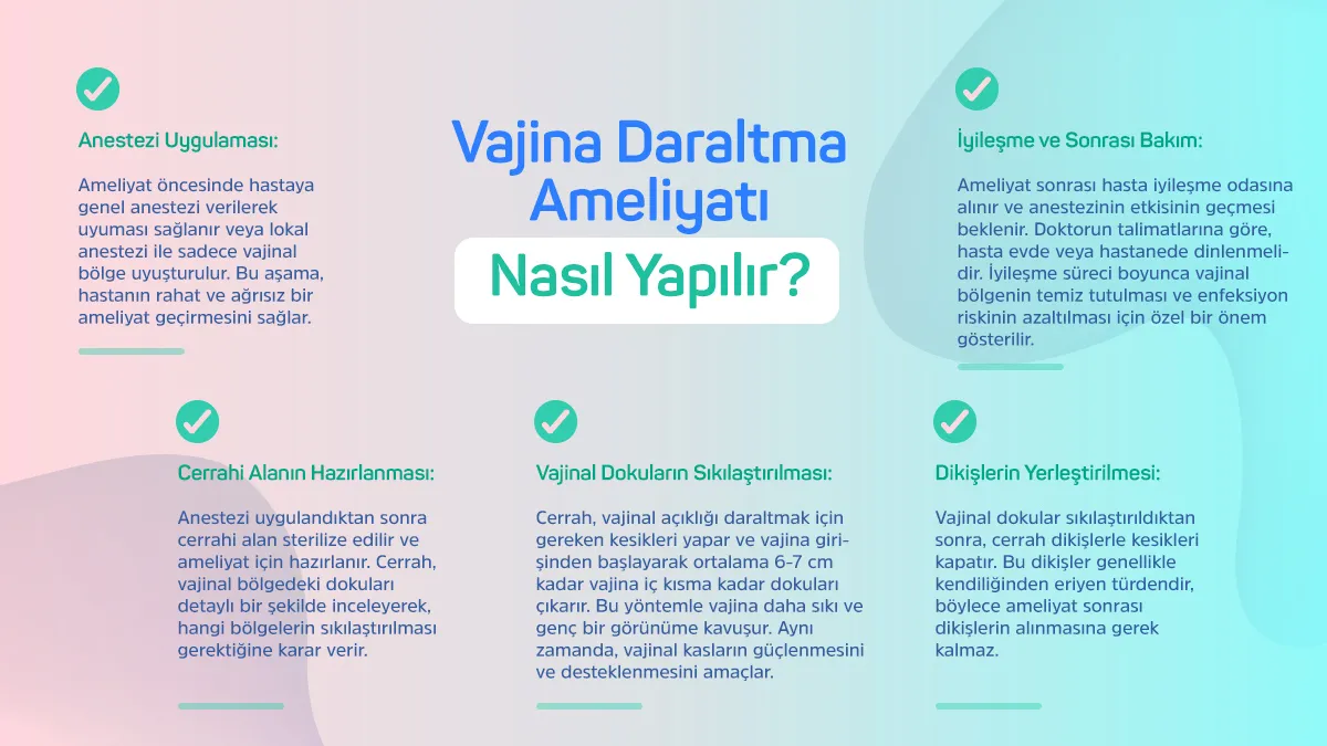 vajina daraltma ameliyati nasil yapilir