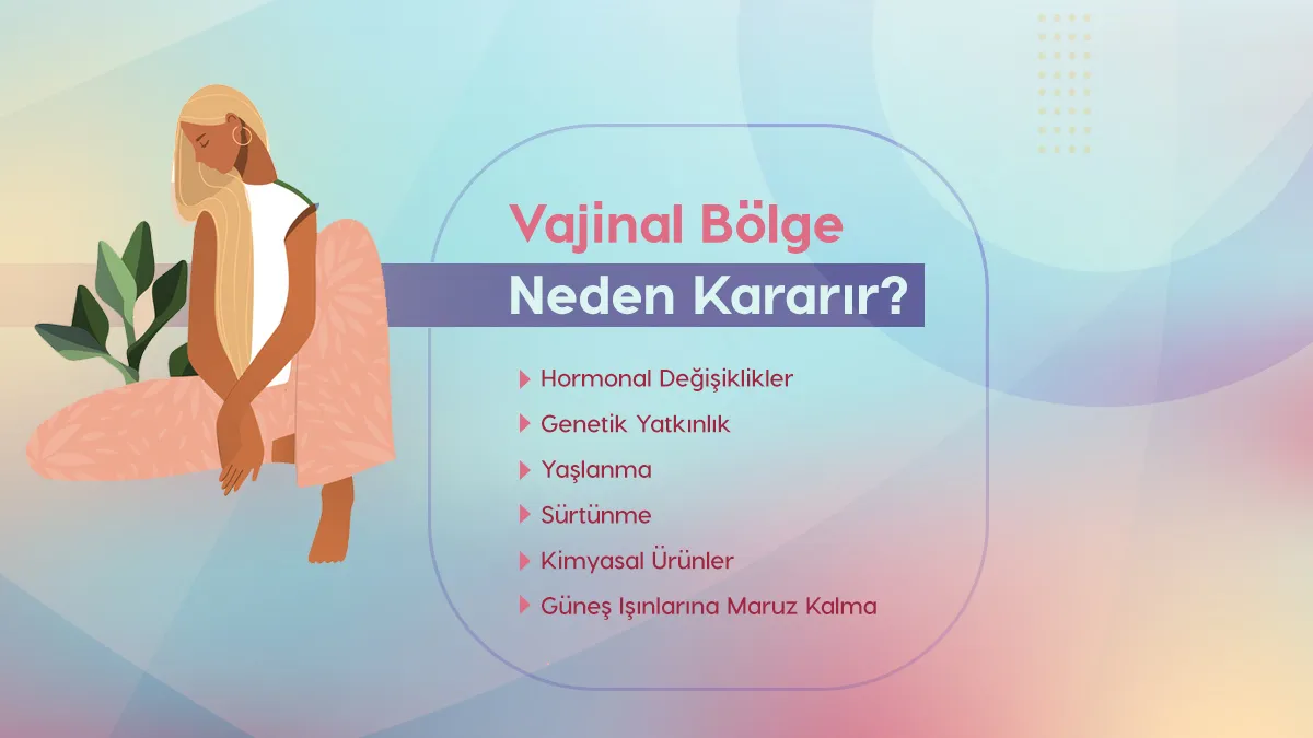 Lazerle Beyazlatma