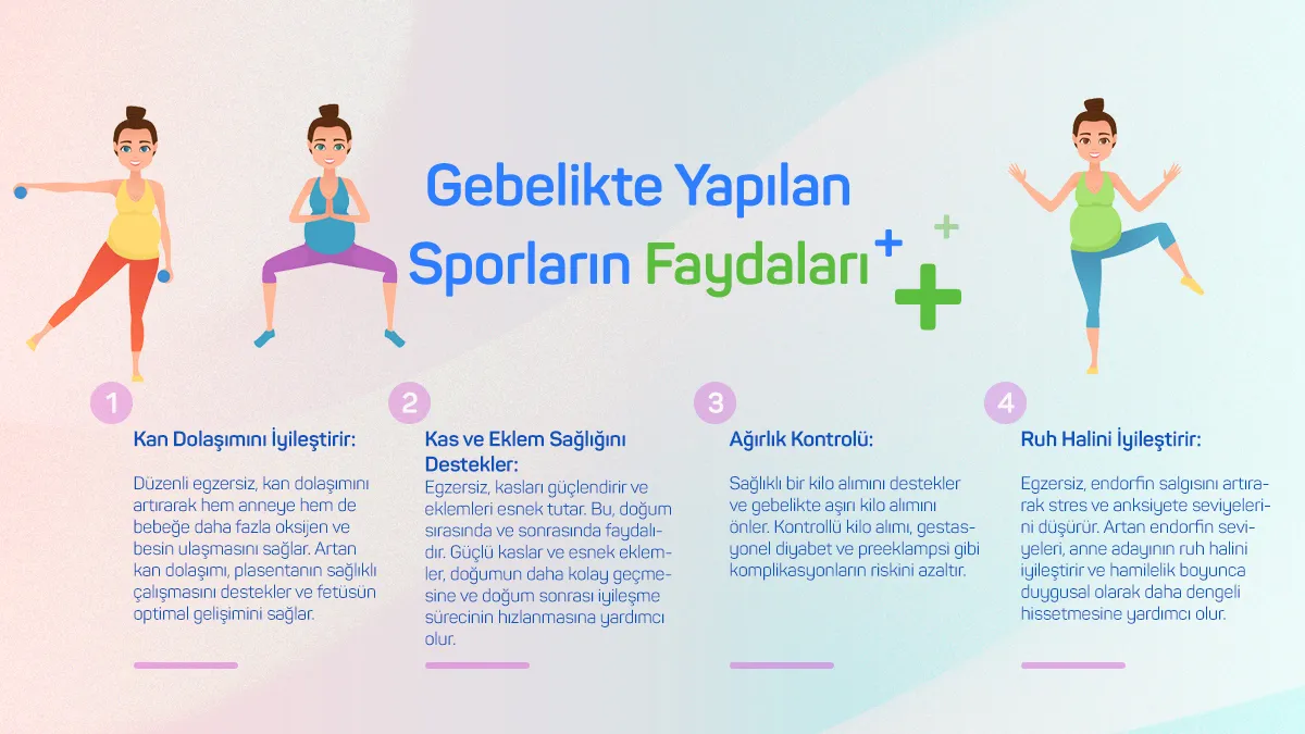 gebelikte yapilan sporun faydalari
