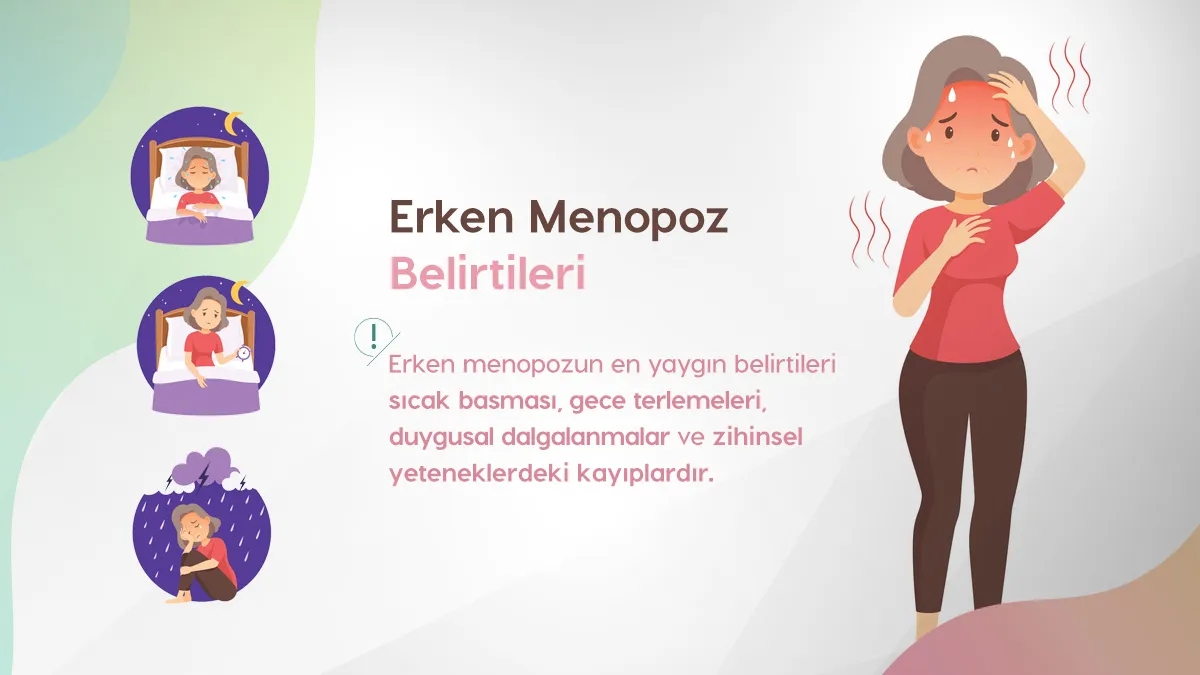 erken menopoz belirtileri